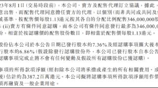 雅居乐集团港股跌18% 拟折价18%配售募资3.87亿港元