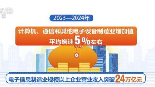 电子信息制造业规模以上企业营业收入突破24万亿元 新增长点不断涌现