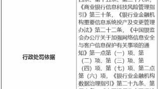 福建农信联社违规被罚 内部控制不到位等