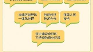 知识点收藏！什么是APEC？中国为亚太和世界繁荣作出了哪些贡献？