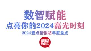 2024年度壹点优秀情报员名单发布！携手同行，看见更多美好