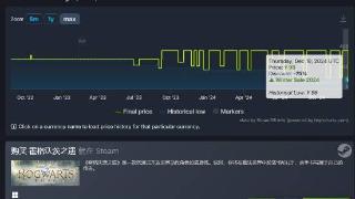 2.5折新史低！《霍格沃茨之遗》Steam冬促不到一百元