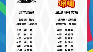 辽宁VS深圳参赛球员大名单：卫冕冠军玩外援出战