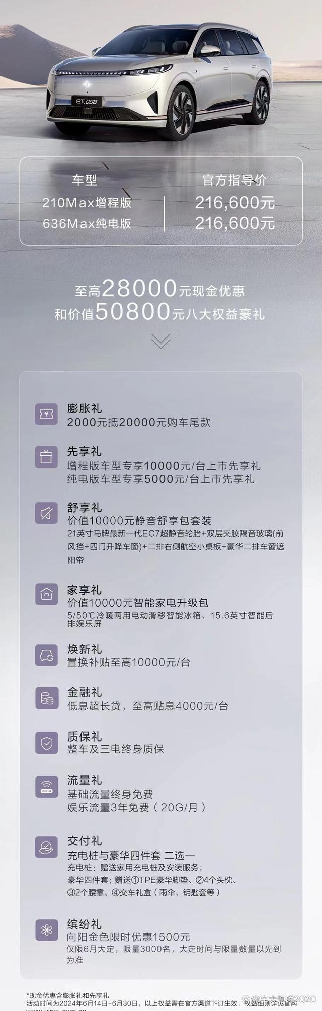 东风奕派eπ008正式上市，理想L7同级/售21.66万元起