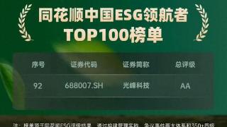 科创板首批上市企业光峰科技成为A股ESG领先的代表企业之一