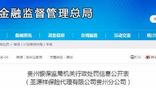 贵州银保监局机关行政处罚信息公开表（圣源祥保险代理有限公司贵州分公司）