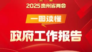 2025贵州省两会｜一图读懂政府工作报告