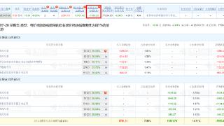 南方传媒跌8.09% 机构净卖出7586万元