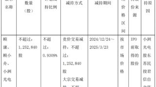 澳华内镜实控人控制企业拟减持 2021年上市募7.5亿元