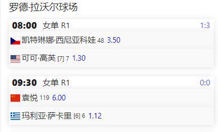 6人出战，3人被看好！澳网首日，中国球员具体出场时间和赔率