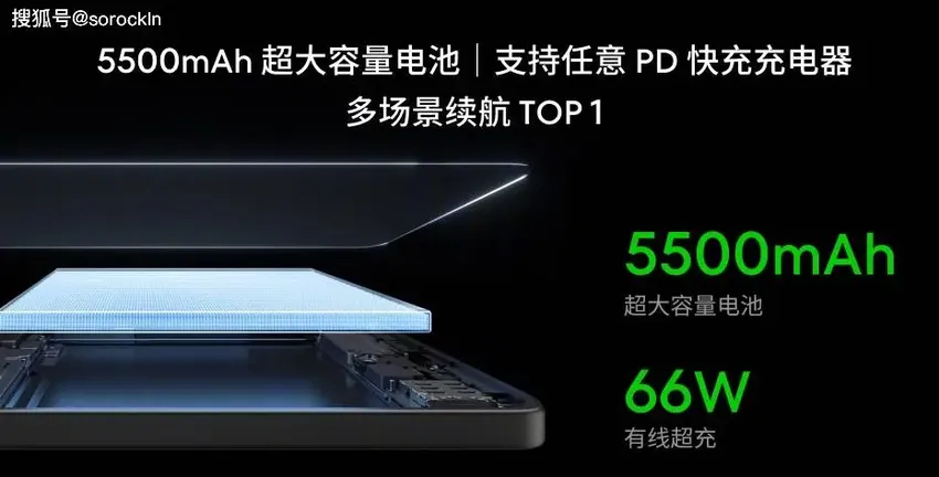 16GB+512GB+骁龙8Gen2，顶配版仅售2799元，被“忽视”的优质新机