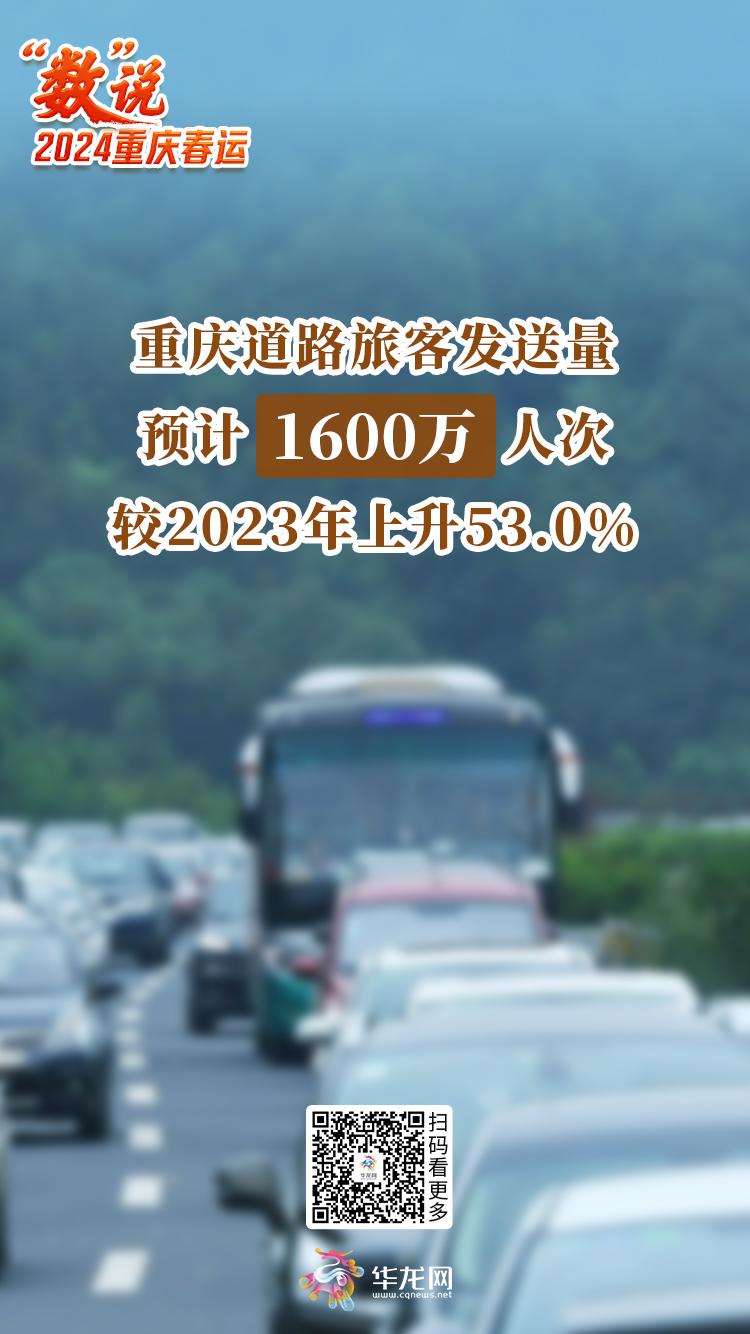 海报 | “奔跑”中的活力 “数”说2024重庆春运