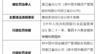 因项目行业分类不准确，中信金融资管浙江分公司被处罚35万元