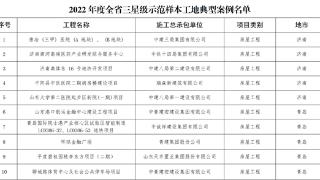 济宁这些工地入选2022年度全省智慧工地建设典型案例