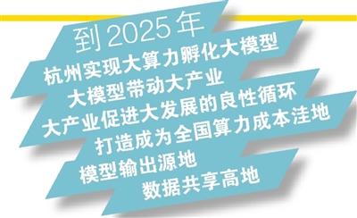 杭州密集施策支持重点产业发展