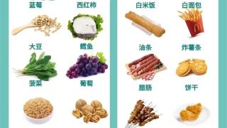 “抗炎饮食”火遍全网：真的有这么神奇吗