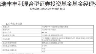 北信瑞丰丰利混合增聘基金经理于军华 林翟与陈皓离任