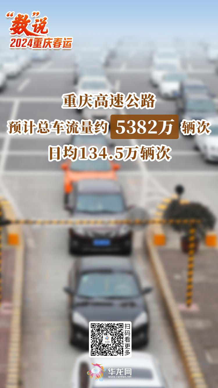 海报 | “奔跑”中的活力 “数”说2024重庆春运