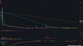 不低于5.6亿现金！元宇宙控股正式宣布全资收购淘米网络