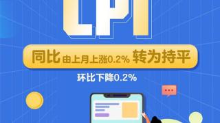 （图表·海报）［经济］6月份CPI同比持平