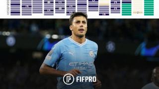 FIFPro晒罗德里上赛季赛程：令人精疲力尽的无间断比赛