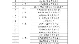 25家生猪屠宰标准化建设示范单位公布，其中山东有7家