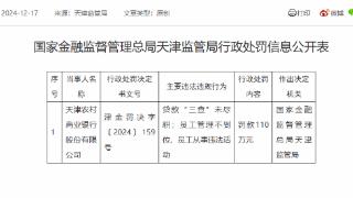 因员工从事违法活动等事由，天津农村商业银行被罚110万元