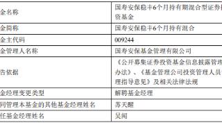 吴闻离任国寿安保稳丰6个月持有混合