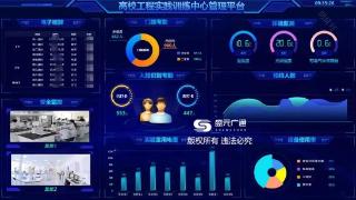盛元广通高校智能实验室管理平台