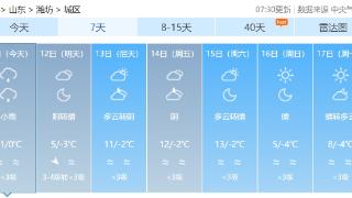 潍坊近日云量增多，或有雨夹雪天气→