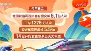 流动的中国活力满满！2025年春运开启 这些信息要知道↓