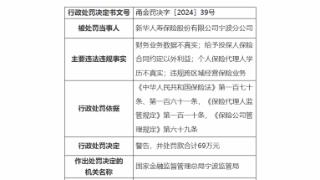 因财务业务数据不真实等，新华人寿宁波分公司被罚69万元