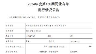 天津银行发布2024年第150期同业存单发行情况