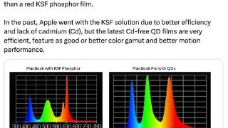 苹果首次采用量子点薄膜miniled面板