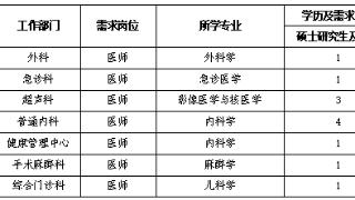 壹点送岗|山东电力中心医院2023年夏季校园招聘补录12人