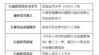 发放不符条件个人贷款，天津滨海惠民村镇行被处罚30万元