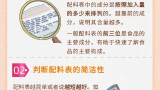 诉说消费|谈“剂”色变？一图了解食品配料表该怎么看