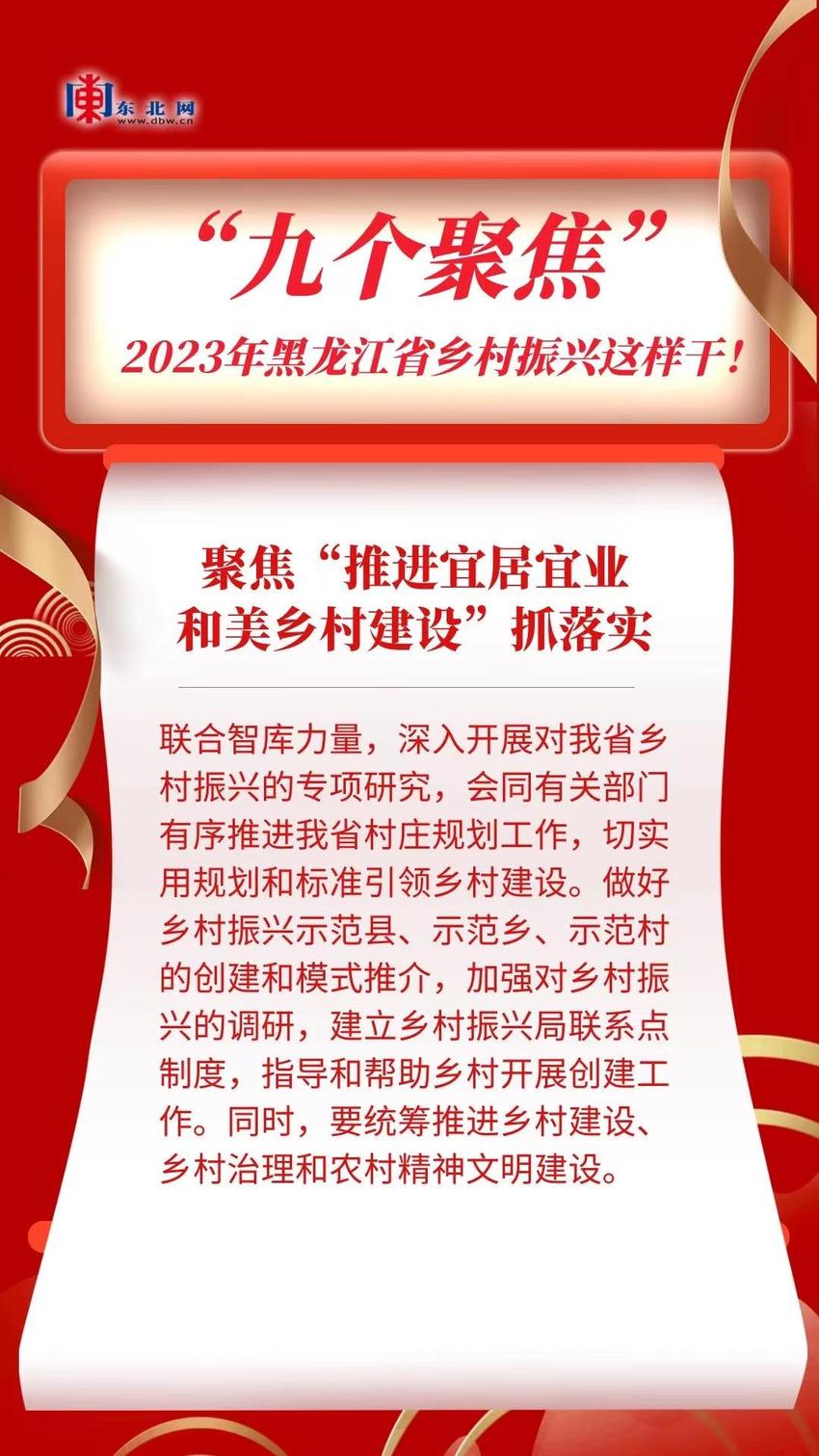 海报 | “九个聚焦”2023年黑龙江省乡村振兴这样干！