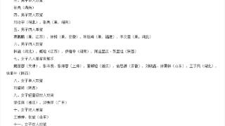 开售1分钟，杭州亚运会竞技体操比赛预售门票售罄