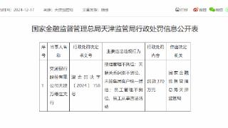 因员工从事违法活动等事由，交通银行一支行被罚370万