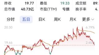 美利信终止3.6亿元并购德国及波兰公司股权