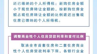 甘肃白银：取消对新建商品住房价格备案，购房按合同总价的2%给予消费券奖补