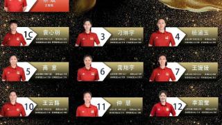 官宣朱婷缺席奥预赛：女排最新名单释放五大信号 蔡斌打造7张王牌