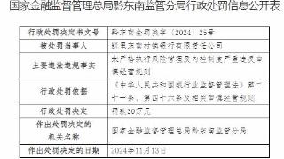 凯里东南村镇银行违规被罚 第一大股东为贵州银行