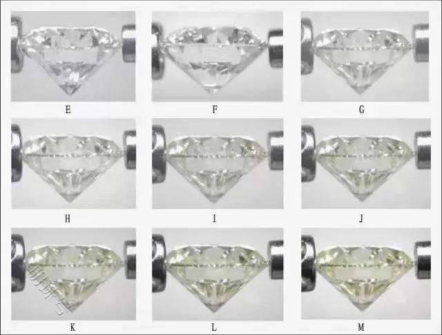 钻石火彩究竟是指什么？