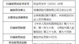 因业务数据记载不真实等，保通保险代理江苏分公司被罚14万元