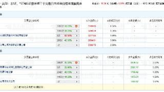德昌股份涨8.61% 机构净买入9223万元