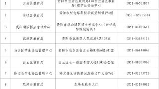 2024年贵阳市生源地信用助学贷款咨询电话公布