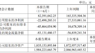 破发股高凌信息上半年亏损 上市即巅峰长城证券保荐