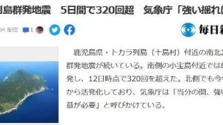 5天地震超320次！日本或发生强震